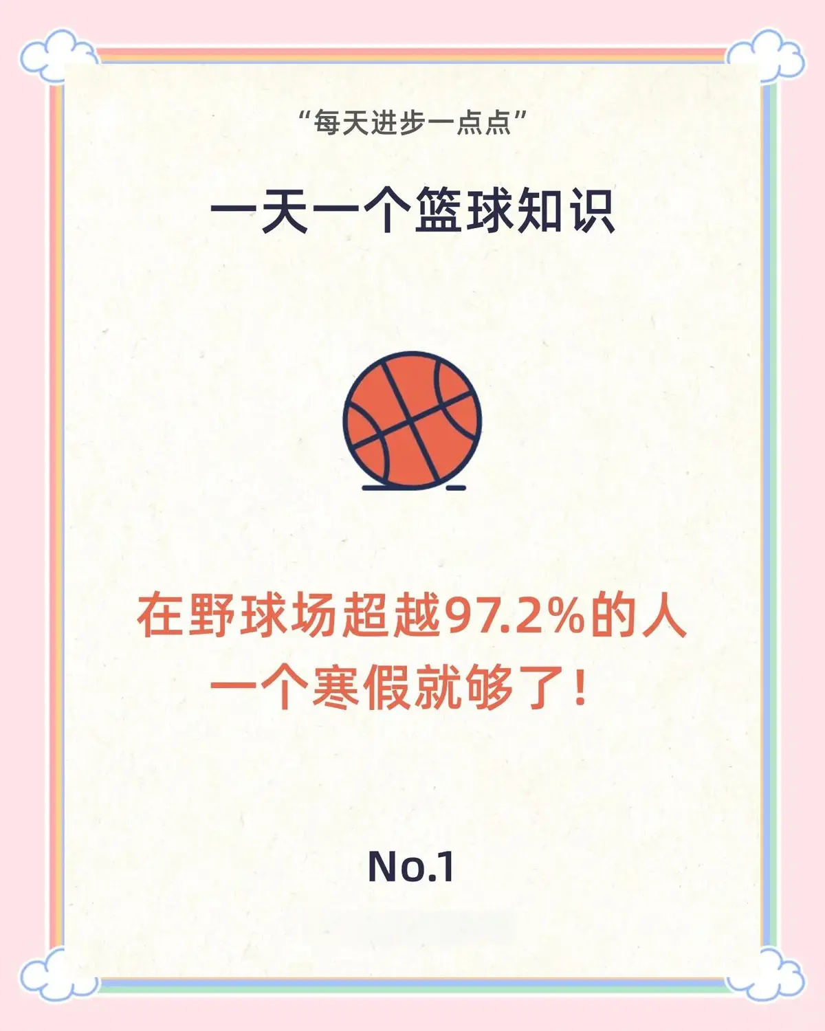 制定篮球交流计划以促进个人技能发展的方法_0